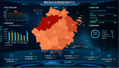 浙江衛生健康2020年度“十大有影響力事件”揭曉，人工智能公共服務平臺技術咨詢服務入選