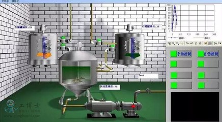 實現(xiàn)自動化工廠所需的十大必備工控產(chǎn)品